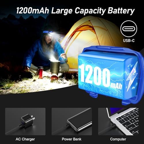 Headlamp Flashlight, 2-Pack Super Bright LED Rechargeable Headlight - Spotlight&Floodlight Combination,Sensor Control, 8 Modes,IPX5 Waterproof, 20+Hrs Runtime for Camping-Blue