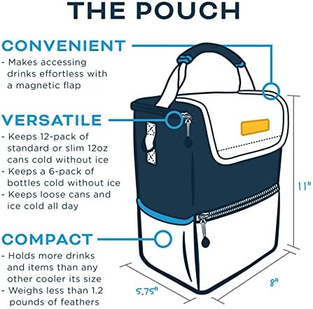 Kanga Insulated Cooler Bag - Soft Cooler Bag - 6 or 12 Can Beer and Seltzer Drink Cooler - Insulated Leak Proof and Durability Tested - Kanga Pouch Cooler