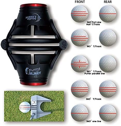 360-Degree Golf Ball Marker Alignment Tool Kit - Triple Line Stencil with 3-Color Pens and Gift Box