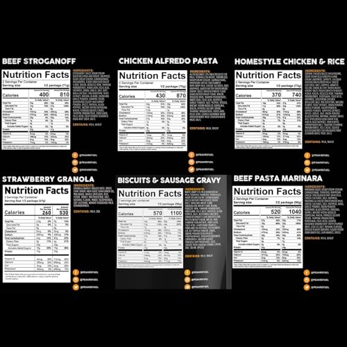 Peak Refuel Bucket + Spork | 100% Real Meat | Premium Freeze-Dried Meals for Backpacking, Camping & Survival | 24 Servings | MRE Emergency Food