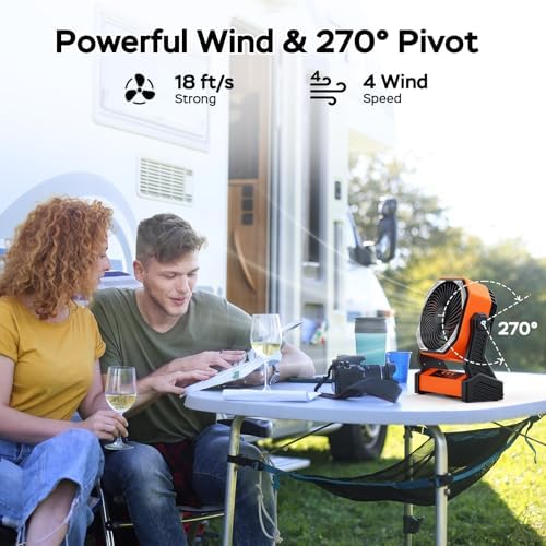 Battery Operated Camping Fan, 20000mAh Rechargeable Portable Fan, 4 Speed Outdoor Fan with LED Light and Hook for Tent Car Travel Jobsite Fishing Outdoor Hurricane Power Outage