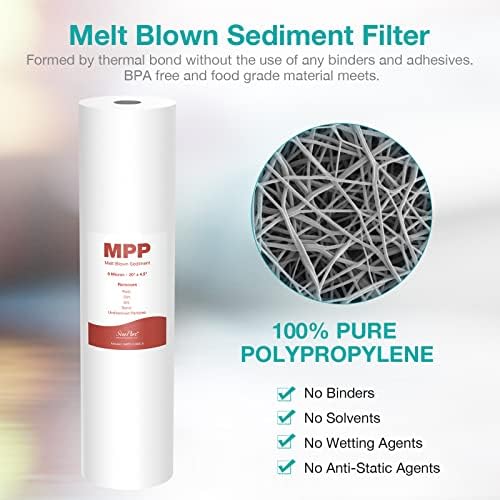 5 Micron 20 Inch Big Whole House Sediment Water Filter, 20" x 4.5" Water Filter Cartridge Replacement for SimPure DB20 Blue Housing, WGB22B, WGB32B, AP802, BB20B, BB20T, 2-Pack