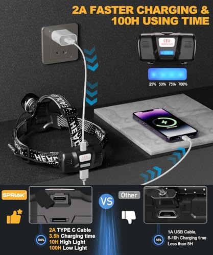 High Lumens LED Headlamp& 100H Using Time, USB Rechargeable Head lamp, 90° Adjustable Widebeam Motion Sensor Head Light with 5 Modes,Zoomable for Camping Running Hiking, Hard Hat Headlamps 1pc