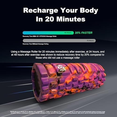 321 STRONG Foam Roller - Medium Density Deep Tissue Massager for Muscle Massage and Myofascial Trigger Point Release, with 4K eBook