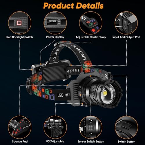 Rechargeable Headlamp Super Bright, Motion Sensor LED Head Lamp with 9 Modes, Zoomable Super Bright Headlamp for Adults 90° Adjustable, IPX7 Waterproof High Power Headlamps for Fishing Camping