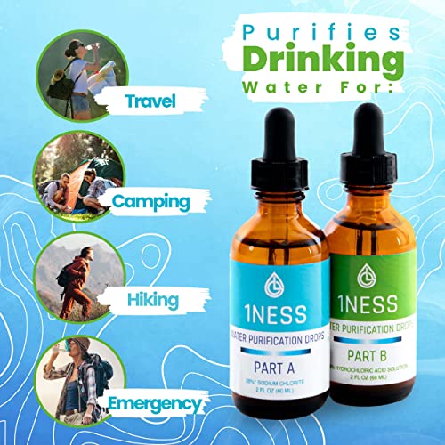 Chlorine Dioxide Kit | 2 Part Liquid Classic 1:1Set Hydrochloric Acid 4% (HCl) : Sodium Solution 28% (2oz)