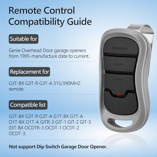 for Genie Garage Door Opener Keypad and Remote,Compatible with All Genie/Overhead Garage Door Openers, for Model GK-R 37332R OKP-BX GK-BX GWKP, GWK-IC, ACSDG, ACSDA1, ACSD1G, B8QACSDA, B8QACSDA1