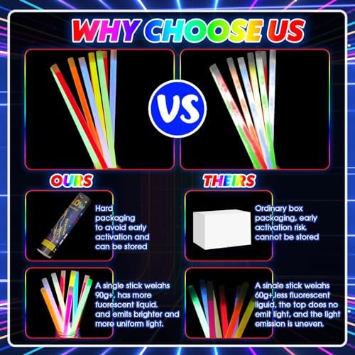 Lewtemi 10 Pcs 14 Inch Large Glow Sticks Christmas Jumbo Sticks Big Glow Stick Giant Light Stick Emergency Light Stick for Camping Accessories, Survival Kit