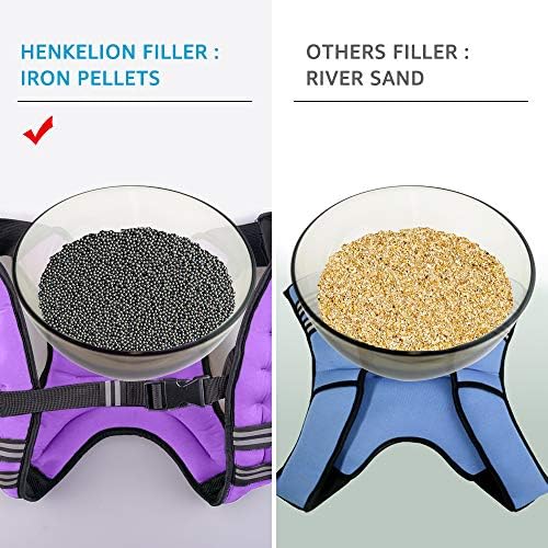 Weighted Vest Weight Vest for Men Women Kids Weights Included, Body Weight Vests Adjustable for Running, Training Workout, Jogging, Walking