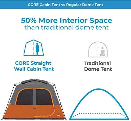 CORE Tent for Family Camping | 4 Person & 6 Person Portable Camp Tent with Carry Bag for Outdoor Car Camping | Included Gear Loft Organizer for Camp Accessories