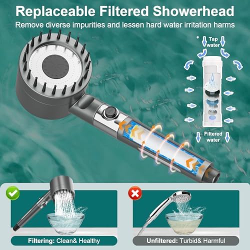 Portable Shower for Camping - 6000mAh Rechargeable Camping Shower, IPX7 Waterproof Shower Pump, Electric Filter Sprayer Head for Outdoor, Pet Bath, RV, Hiking, Travel,Beach