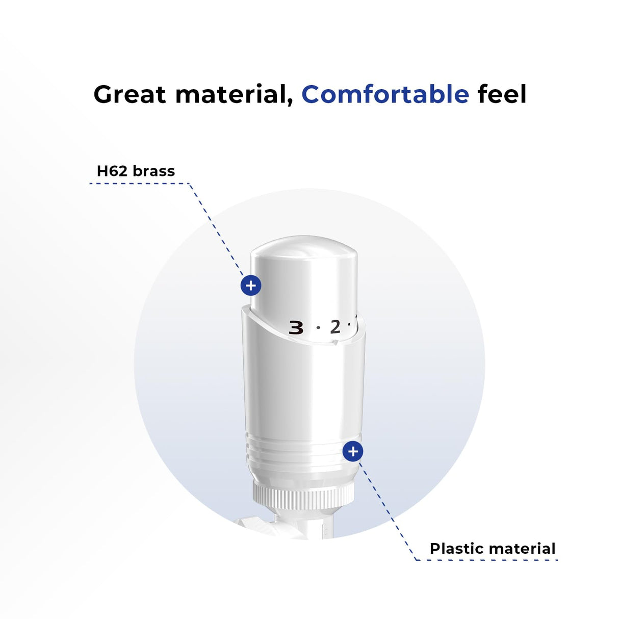 Thermostatic Valve Head - Vancoco Modern TRV Head Thermostatic Radiator Valve Thermostatic Valve Head Matt Finish M30x1.5 Corner Radiator Valves (White)