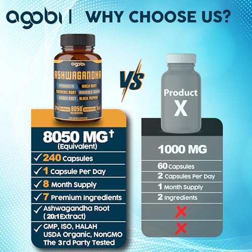 240 Capsules - 8 Month Supply - 7in1 Ashwagandha 8050mg - Combined with Fenugreek, Maca, Turmeric, Rhodiola, Ginger, and Black Pepper - Mood, Strength, Spirit and Energy Support Supplement