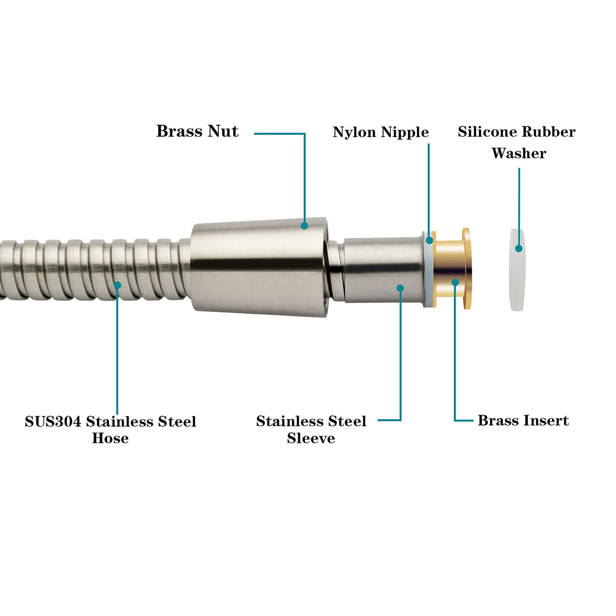 BRIGHT SHOWERS Shower Hose For Hand Held Shower Heads, 79 Inches Cord Extra Long Stainless Steel Hand Shower Hose, Ultra-Flexible Replacement Part with Brass Insert, Brushed Nickel
