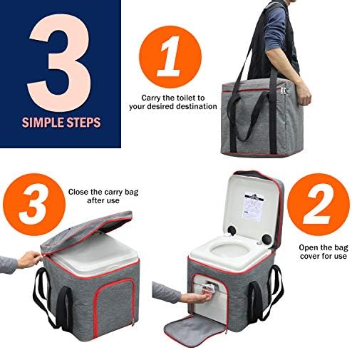 Portable 5.3 Gallon Camping Toilet with Carry Bag - Supports 286 LBS, 50 Flushes, Detachable Tanks