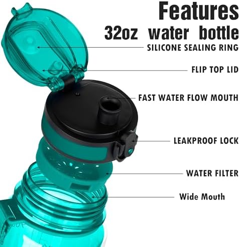 OLDLEY Water Bottle, 32oz Motivational Sports Water Bottle with Time Marker - Times to Drink - Tritan, BPA Free, Wide Mouth Leakproof, Deep Sea (1 Bottle)