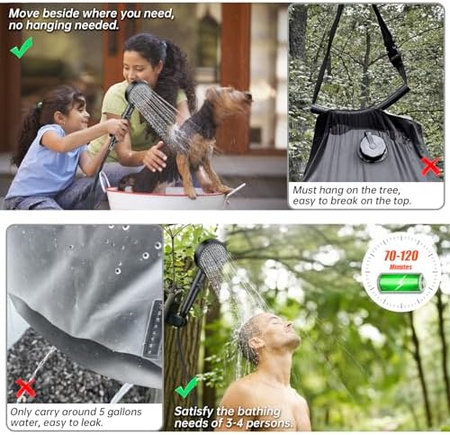 AlpsWolf Portable Shower for Camping, 6000mAh Rechargeable Camping Shower with Digital Power & Temperature Display, Portable Shower for Camping, Beach, Hiking, Outdoor Travelling, Pet Cleaning