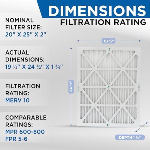 Glasfloss 20x25x2 MERV 10 (FPR 5-6) 2" Inch Pleated Air Filters Box of 6. Actual Size: 19-1/2 x 24-1/2 x 1-3/4