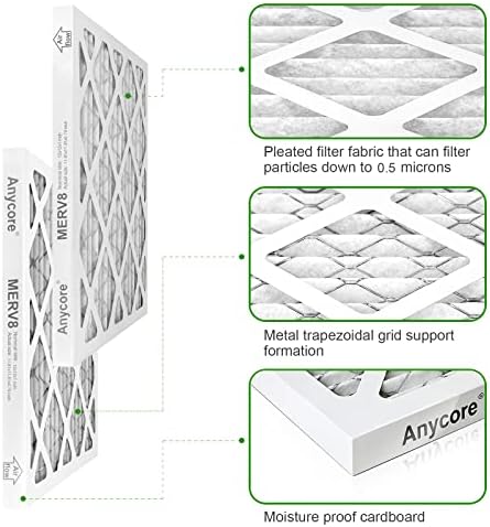 12x12x1 Furnace Air Filter MERV 8 MPR 600 FPR 5 HVAC Pleated Filters for Home Office 4-Pack (Actual Size: 11.81x11.81x0.79 inch)