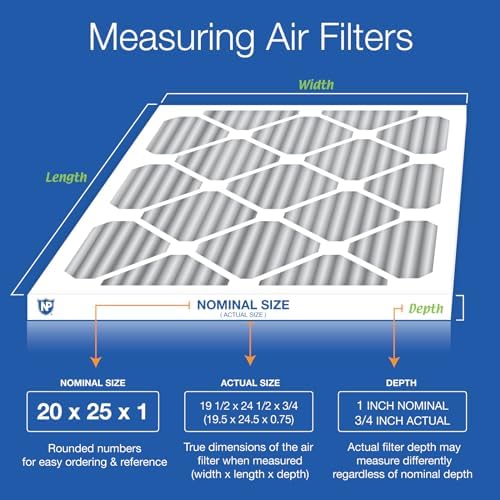 Nordic Pure 20x25x1 (19 1/2 x 24 1/2 x 3/4) Furnace Air Filters MERV 12 Pleated Plus Carbon 6 Pack