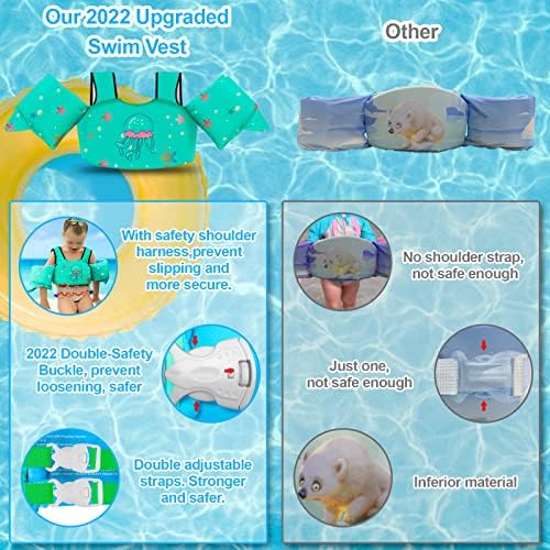 Chriffer Kids Swim Vest Life Jacket for 22-66 Pounds Boys and Girls, Toddler Floaties with Shoulder Harness Arm Wings for 2,3,4,5,6,7 Years Old Baby