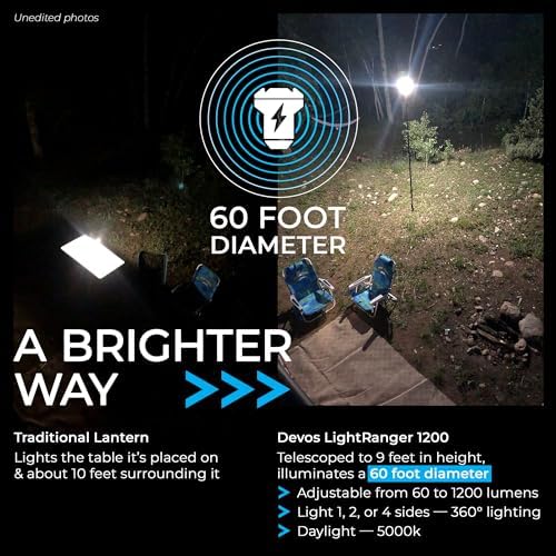 Devos Outdoor LightRanger 1200 - High-Performance LED Tripod Lantern with Adjustable Height, 1200 Lumens Brightness, and Long Battery Life.