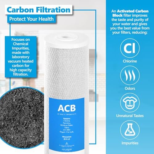 EXPRESS WATER FLTWH2045CGS1 Whole House Replacement Water Filter Set, 3 Count (Pack of 1), White