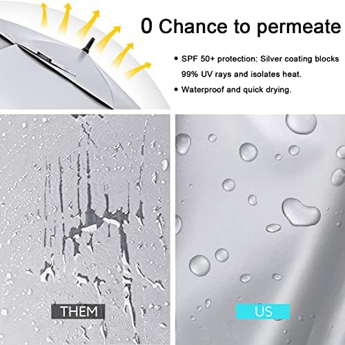 G4Free 47/54/62/68 Inch UV Protection Golf Umbrella Auto Open Vented Double Canopy Oversize Extra Large Windproof Sun Rain Umbrellas