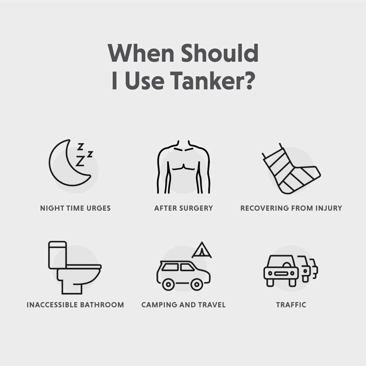 Tanker - Portable Urinal for Men Spill Proof - A Camping and Festival Essential, Designed for Nighttime Urges, Post-Surgery Recovery, and Travel Use - HSA/FSA Eligible