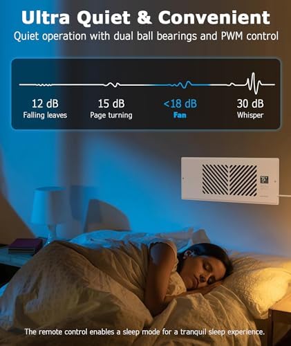 AirBlaze Z4, Quiet Register Booster Fan Fits 4”x12” Register Holes, Smart Vent Booster Fan with Thermostat & Remote Control, 10-Speed Control Heating Cooling AC Vent (White)