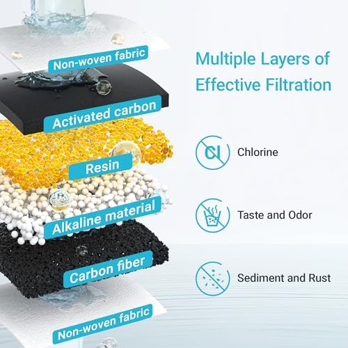 Alkaline Water Filter Replacement for All Waterdrop Pitcher and Dispenser Filtration System, Fits Waterdrop WD-PF-AL, Reduces PFOA/PFOS, Chlorine, Last Up to 100 Gallons, 3 Packs, AQUA CREST