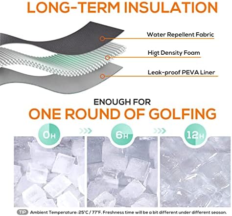 TOURIT Cooler Bag - 6-Can Insulated Sleeve, Small Soft Golf Accessories for Men, Fits Discreetly in Golf Bag