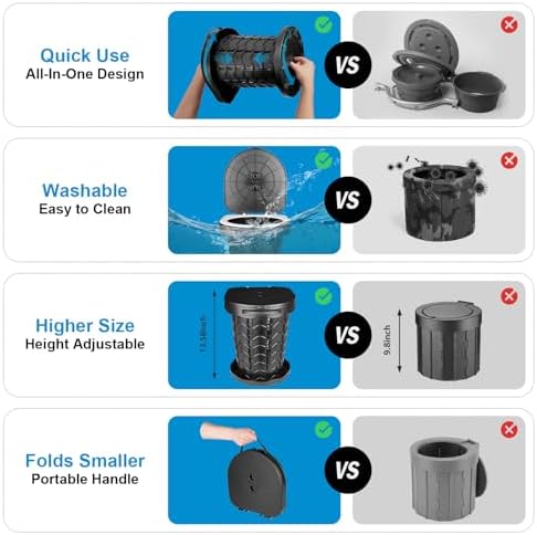 imodomio Retractable Portable Toilet Camping Toilet - Adjustable Height Camp Toilet Portable Potty for Camping, Car, Travel, Boat, Beach, Tent and Emergency Use