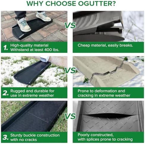 Splash Blocks for Gutters Downspouts, 24" Downspout Extensions for Rain Water Drainage, Thickened Gutter Splash Guard with Fixing Piles(1 Pack, Black)