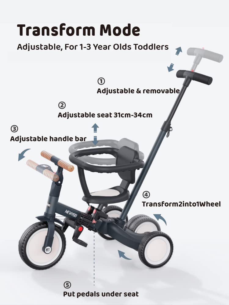 newyoo TR008 Tricycle for Toddlers 1-3, 5 in 1 Baby Balance Bike, Christmas and Birthday Gift for Boy and Girl, Toddler Bike with Parent Push Handle & Safety Guard, Dark Gray, TR008