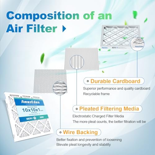 10x10x1 AC Air Filter MERV 11 (4-Pack) MPR 1000 FPR 7 HVAC Furnace Pleated Filters Dust Defense Replacement for Home (Exact Dimensions: 9.81x9.81x0.81 Inches)