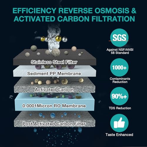 SimPure Y7T-BW-C Countertop Reverse Osmosis Water Filter, NSF/ANSI 58 Certified, 5 Stage RO Water Filtration System with Taste-Enhancing Glass Water Pitcher, Water Purifier for Home, No Installation