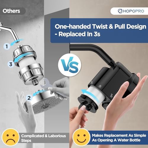 High Flow Filtered Shower Head, HOPOPRO 5 Modes High Pressure Fixed Showerhead with Filter, 2-In-1 Shower Head Filter for Hard Water, Remove 99% Chlorine, Improves Skin Hair Condition (6 Inch Black)