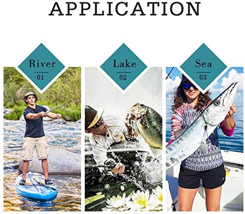 TRUSCEND Swimmax for Freshwater and Saltwater, Lifelike Fishing Lures for Bass Trout Crappie Walleye Pike Bluegill Salmon, Swimbait for Bass Fishing, Amazing Fishing Gear Gifts for Family Fishing