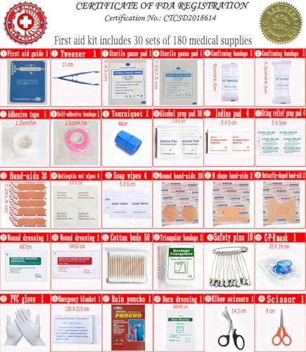 First Aid Kit EMT Medical IFAK Pouch, Molle Tactical Med Emergency Trauma Bag for Camping Home Car Hiking Hunting (Olive Drab)