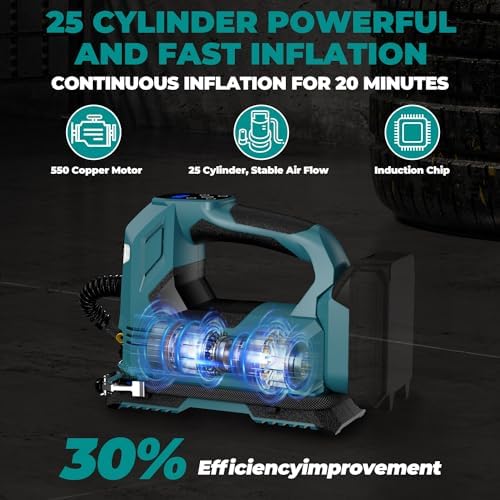 Cordless Tire Inflator Air Compressor for Makita 18V Battery, 160PSI Portable LED Light Handheld Air Pump with Digital Pressure Gauge for Cars Motorcycles Bikes Sport Balls(Battery Not Included)