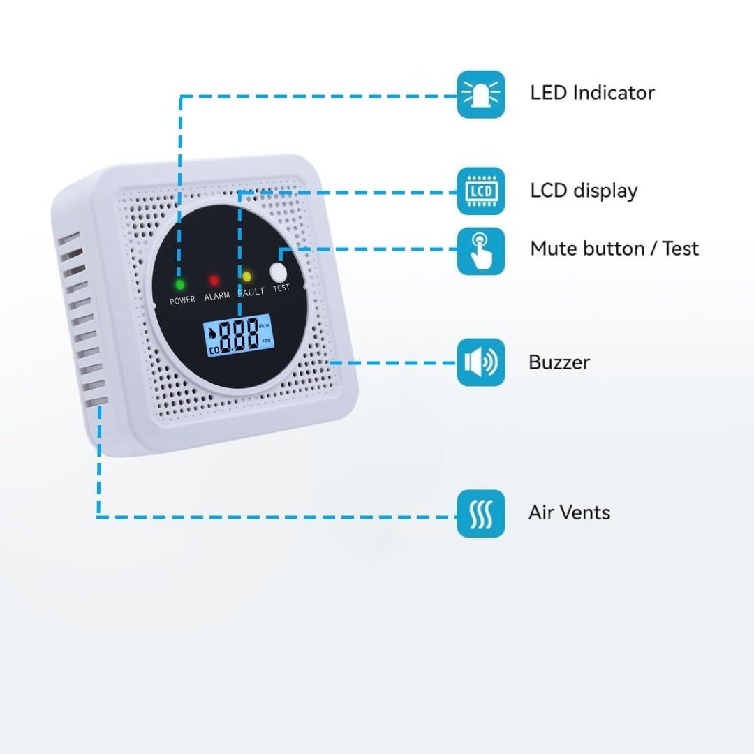 2-in-1 Smoke Detector and Carbon Monoxide Detectors, Battery Powered, CO&Smoke Alarm with Sensitive Sensor, Digital LCD Display, LED Signal Lights, Portable CO and Smoke Monitor Alarm
