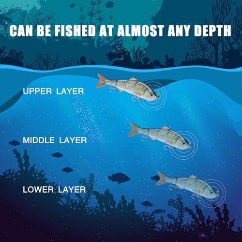TRUSCEND Swimmax for Saltwater and Freshwater, Realistic Fishing Lures for Bass Trout Crappie Walleye Pike Bluegill Salmon, Swimbait for Bass Fishing, Amazing Fishing Gear Gifts for Family Fishing