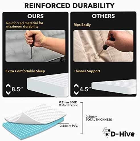 Unbeatable Durability SUV Air Mattress for Car Camping, Durable Extra Thick 300D Oxford Fabric, Quick Easy Set-Up w/Electric Pump, Car Bed Mattress, Mattress for SUV, Air Mattress