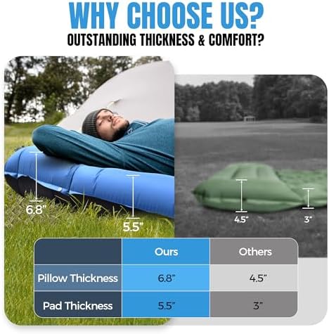 Camping Sleeping Pad, 6.8'' Extra Thickness Reinforced Sleeping Pad for Camping with Pillow Built-in Foot Pump, 79 * 28IN Ultralight Self Inflating Air Mattress Mat for Backpacking Hiking Tent