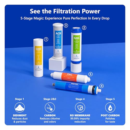Express Water RO5DX Reverse Osmosis Filtration NSF Certified 5 Stage RO System with Faucet and Tank – Under Sink Water Plus 4 Filters – 50 GPD, 14 x 17 x 5, White