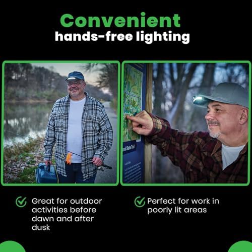LitezAll LED Cap Light, 300 Lumens Hat Light for Outdoor Activities, Battery Powered and Weather Resistant Hat Lights for Camping, Hiking, and More