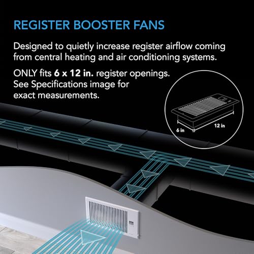 AC Infinity AIRTAP T6 White, Register Booster Fan for 6” x 12” Register Holes, Improves Heating & Cooling Vents, Quiet 10-Speeds