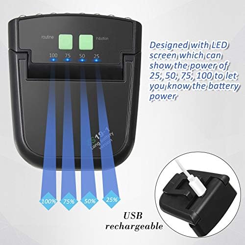 Mudder LED Clip on Cap Lights USB Rechargeable Cap Flashlight Clip Waterproof Ultra Bright Hat Flashlight Headlamp for Fishing Camping Hand Work