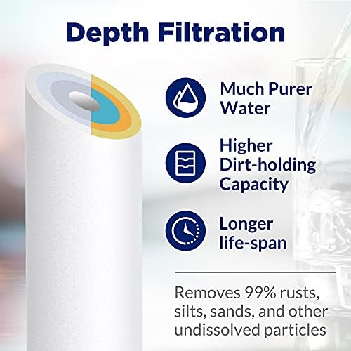 Membrane Solutions 20 Micron Sediment Water Filter Replacement Polypropylene Cartridge 10"x 2.5" for Whole House RO System, Compatible with Aqua-Pure AP110, GE FXUSC, WHKF-GD05, Culligan P5-6 Pack